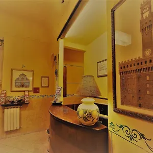 帕拉佐罗酒店 2* 佛罗伦萨